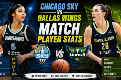chicago sky vs dallas wings match player stats