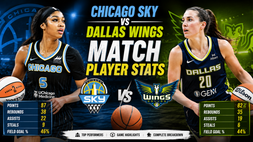 chicago sky vs dallas wings match player stats chicago sky vs dallas wings match player stats