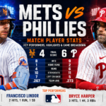 mets vs phillies match player stats​