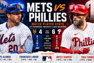 mets vs phillies match player stats​