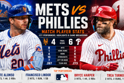 mets vs phillies match player stats​