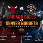 chicago bulls vs denver nuggets timeline