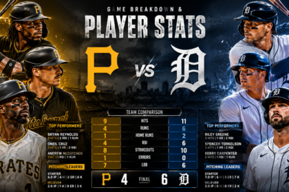 pittsburgh pirates vs detroit tigers match player stats