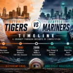 detroit tigers vs seattle mariners timeline​