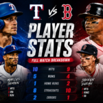 texas rangers vs red sox match player stats