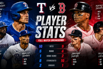 texas rangers vs red sox match player stats
