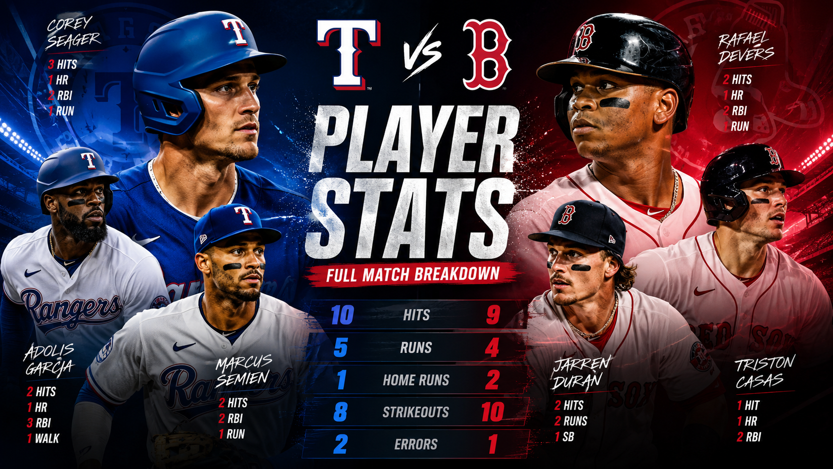 texas rangers vs red sox match player stats