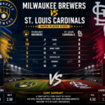 milwaukee brewers vs st. louis cardinals match player stats