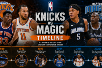 knicks vs orlando magic timeline