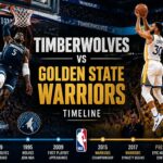 timberwolves vs golden state warriors timeline​