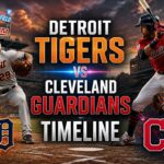 detroit tigers vs cleveland guardians timeline​