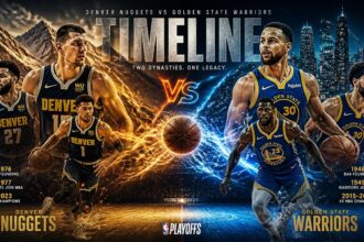 denver nuggets vs golden state warriors timeline​