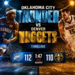 oklahoma city thunder vs denver nuggets timeline​