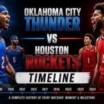 oklahoma city thunder vs houston rockets timeline